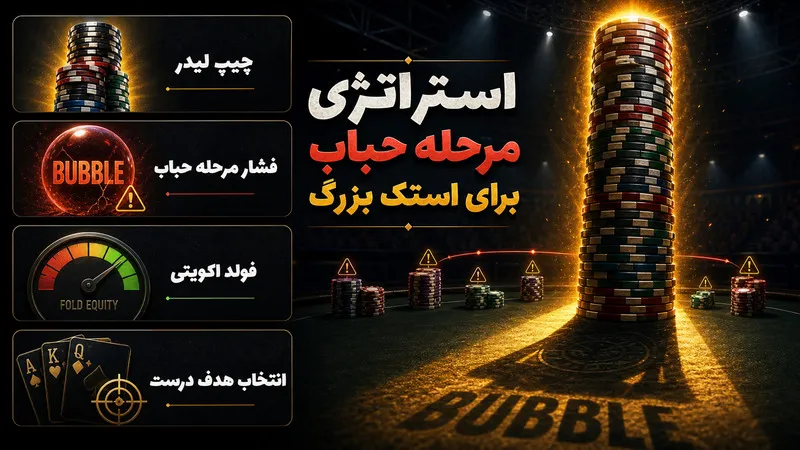 استراتژی مرحله حباب برای استک بزرگ