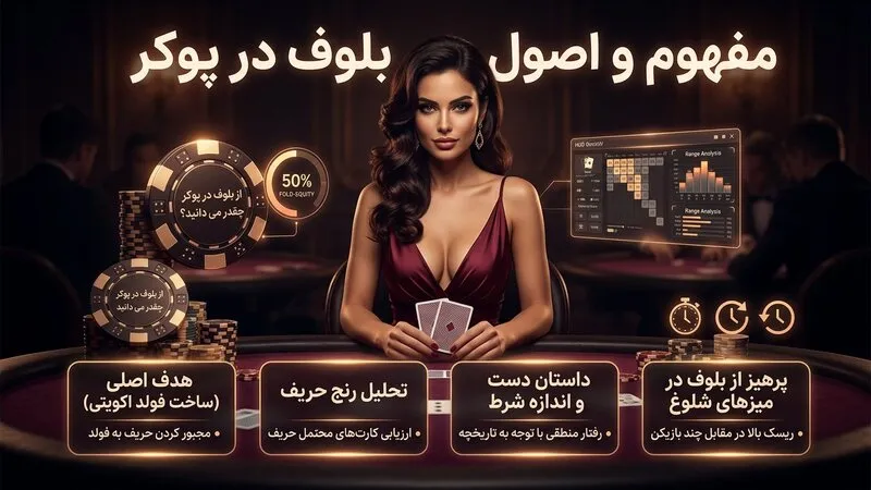 از بلوف در پوکر چقدر می دانید؟