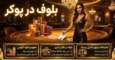 بلوف در پوکر چیست؟ آموزش Bluff، نیمه بلوف و بهترین زمان بلوف زدن