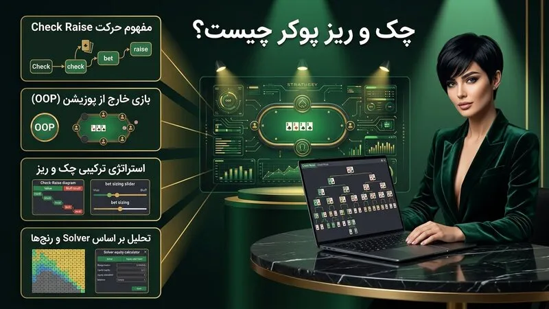 Check Raise پوکر دقیقا چیست؟