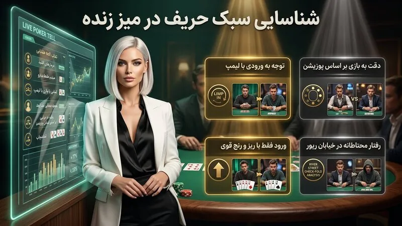 شناسایی سبک حریف در میز زنده