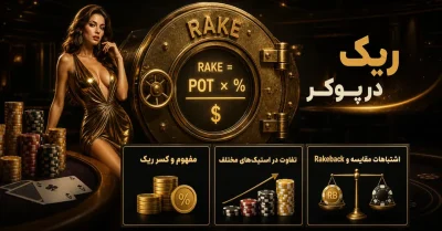 Rake در پوکر چیست؟ فرمول محاسبه، Rake Cap و تاثیر آن روی سود