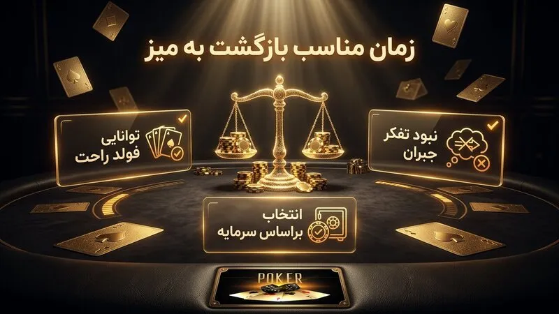 چه زمانی برگشتن به میز منطقی است؟