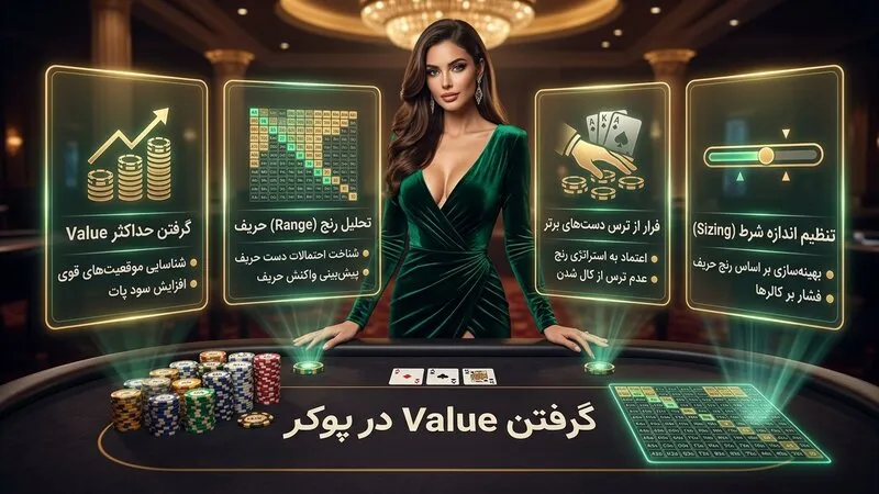چرا گرفتن Value از دست قوی مهم است؟