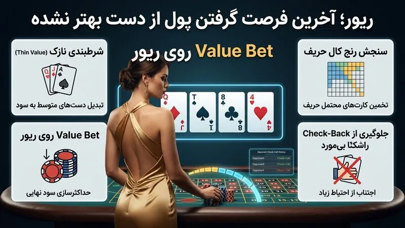 ریور؛ آخرین فرصت گرفتن پول از دست بهتر نشده